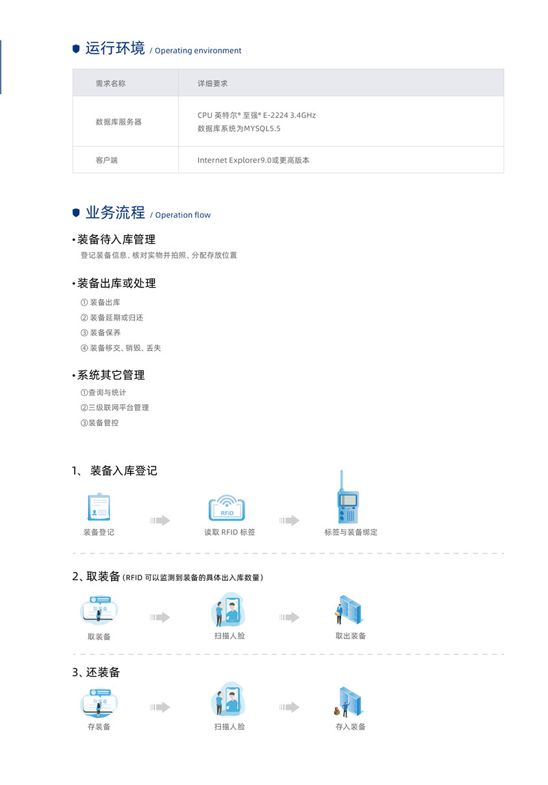 警用裝備柜3.jpg